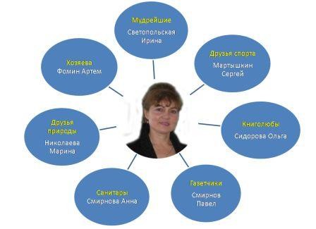 краснодар досуг индивидуалки краснодар досуг индивидуалки
